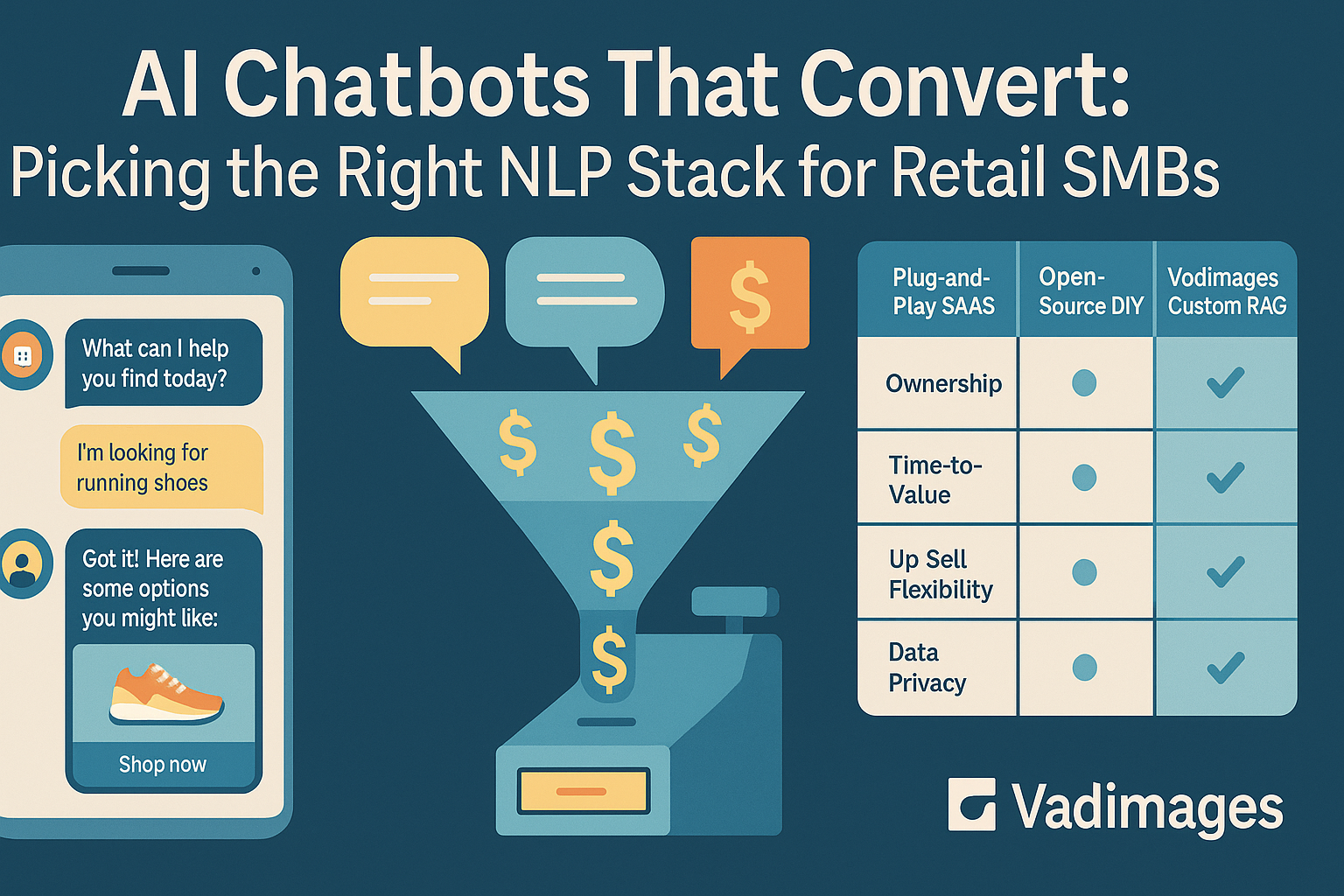AI Chatbots That Convert: Picking the Right NLP Stack for Retail SMBs