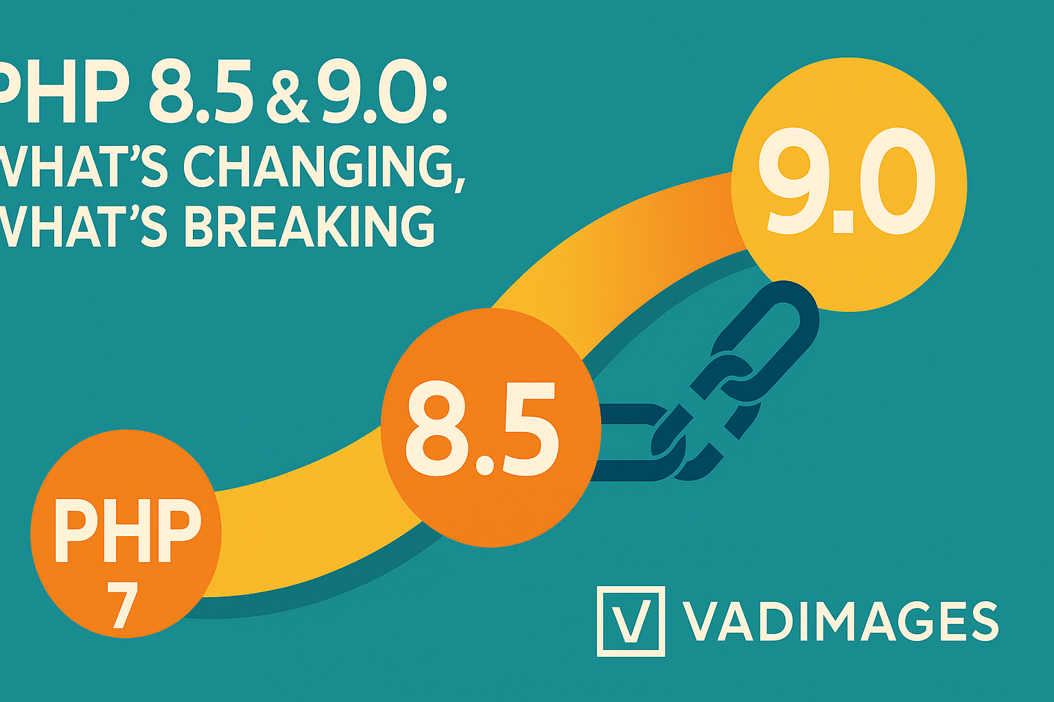 PHP 8.5 &amp; 9.0: What’s Changing, What’s Breaking